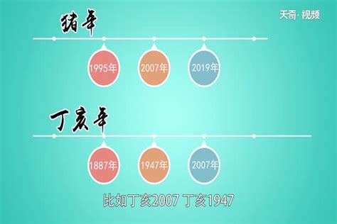 丁亥年|丁亥年都有哪几年